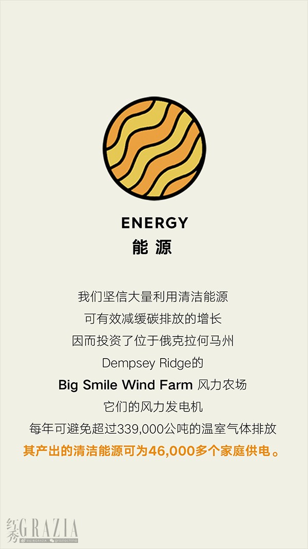 idrjz20200301193020.png 5_能源_Big Smile Wind Farm at Dempsey Ridge风力农场项目.png