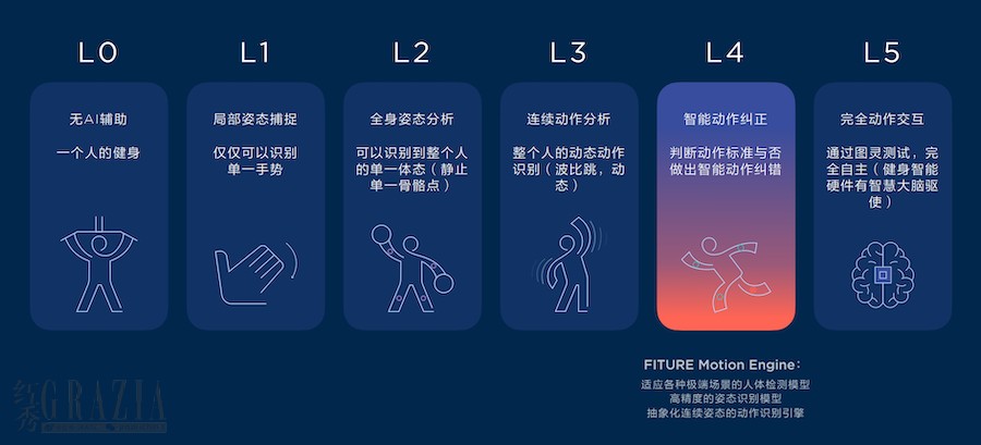 olkwy20210618161553.png AI技术.png