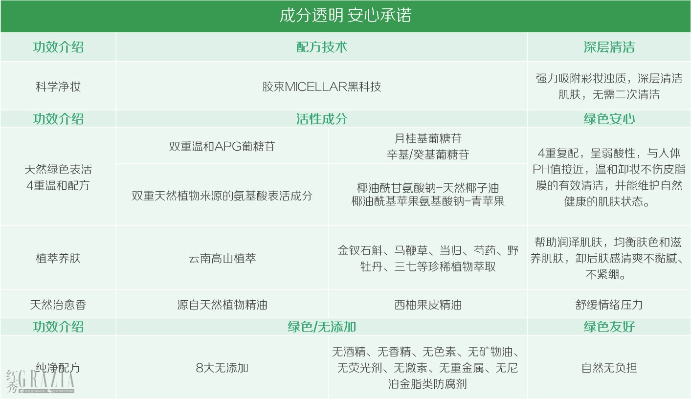 atewx20210830180126.png 成分透明安心承诺.png
