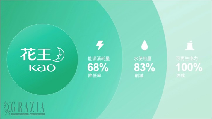 nnugu20220928205257.png 花王3.png