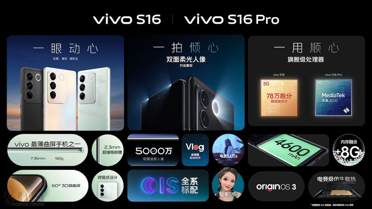 uddmx20221226201552.png 01_vivo S16系列产品卖点综合图.png
