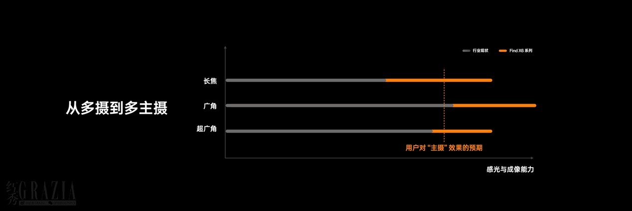 aapvm20230321162627.png 图片15.png