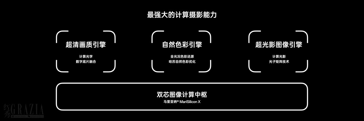 hxgdx20230321163810.png 图片23.png