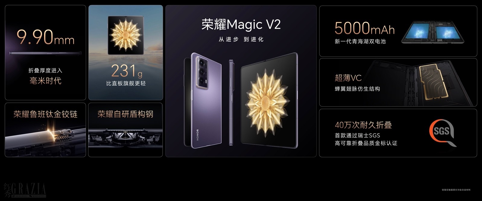 ycduu20230713145533.png 图片6.png