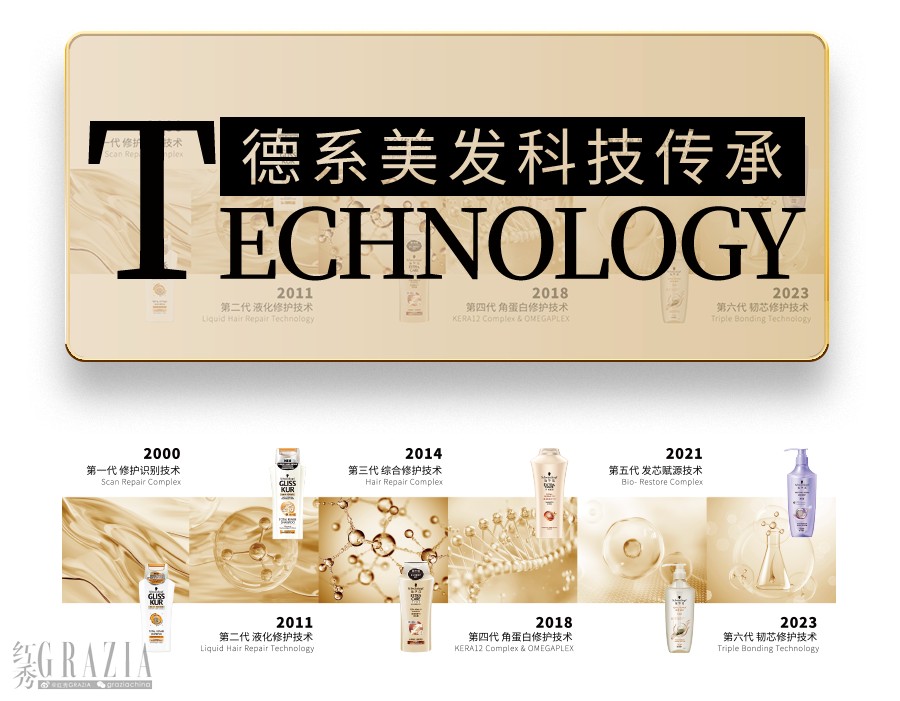 omlhs20240122151740.png 07. 施华蔻德系美发科技传承.png