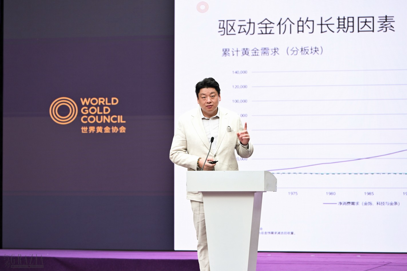 5. 世界黄金协会亚太区（除印度）研究负责人兼中国区行业拓展副总监贾舒畅致辞.png