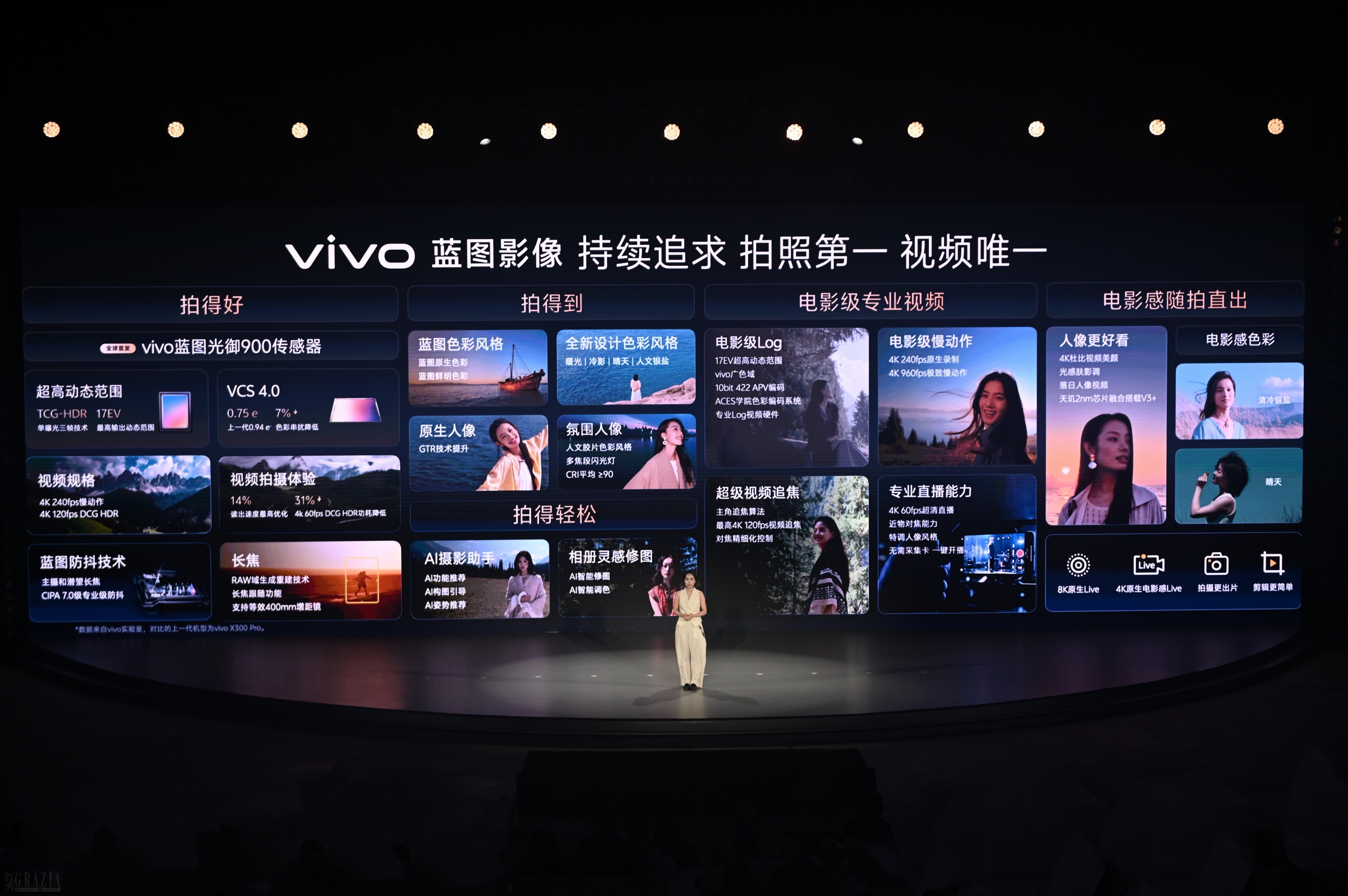 5 - vivo蓝图影像战略全面升级.jpg