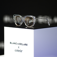 “时尚升级”——BLANC & ECLARE x COTERIE限量联名系列墨镜发布