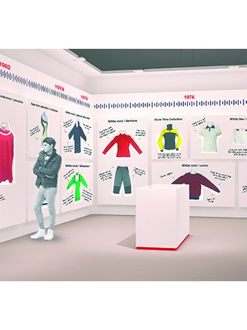 Tutti in FILA 在回顾中展望未来