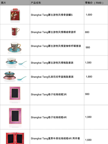 上海滩2019农历新年系列