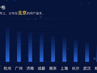 当熬夜成为常态，肌肤急救还得靠伊思熬夜水乳