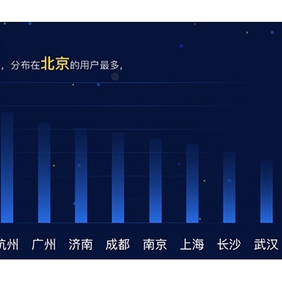 当熬夜成为常态，肌肤急救还得靠伊思熬夜水乳