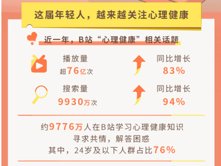Mistine蜜丝婷X泡泡玛特，下了一盘“情绪”大棋