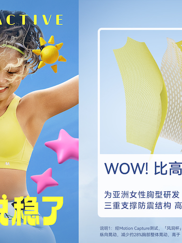运动服品牌 MAIA ACTIVE 全新高强 防震运动 内衣 「 风 洞杯」 重磅上市 撑住你 出口气