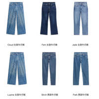 ARKET 推出全新Jeans系列，限时活动登陆上海新天地