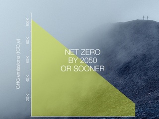 启望高峰，始祖鸟设立净零排放新愿景