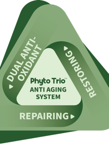 分子抗衰前沿探索者PhytoLumi ®珐若觅 新品首发，开启全新抗衰维度