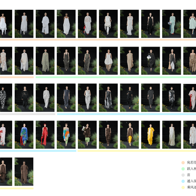 ZHUCHONGYUN 2026 夏季时装大秀 乘物游夏